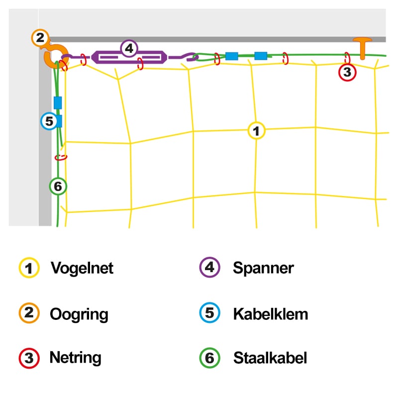 Vogelnet 10 x 10 meter zwart (maaswijdte: 50mm) - Afbeelding 2